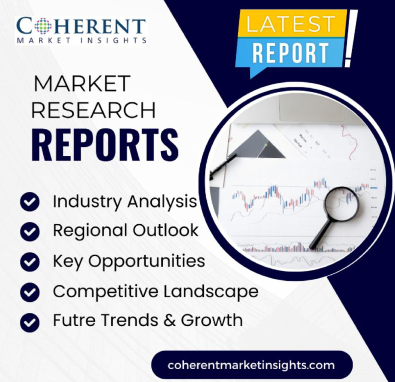 Coherent Market Insights