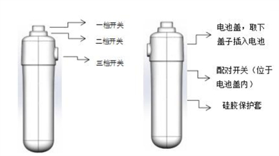 蓝牙 X射线曝光手闸开关L11.jpg