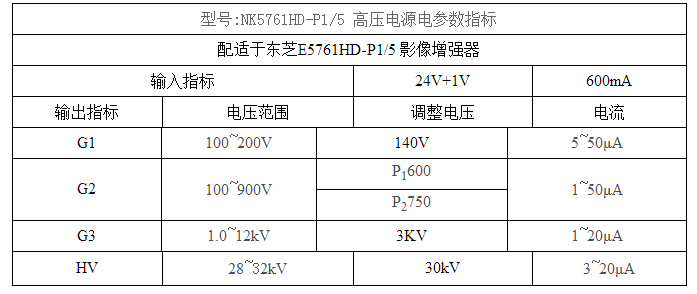 高压电源参数