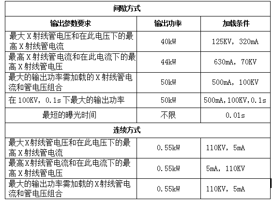 高压发生器参数2