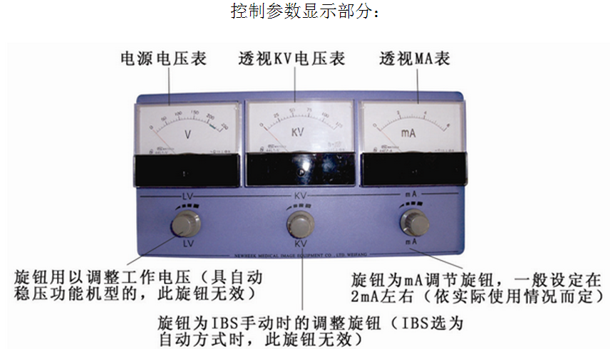 HR06遥控台参数2