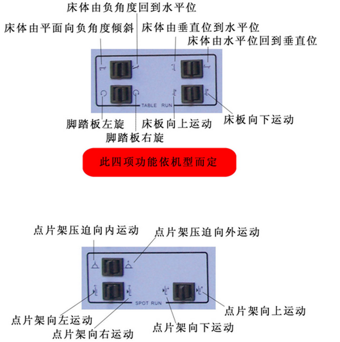 HR06遥控台参数4