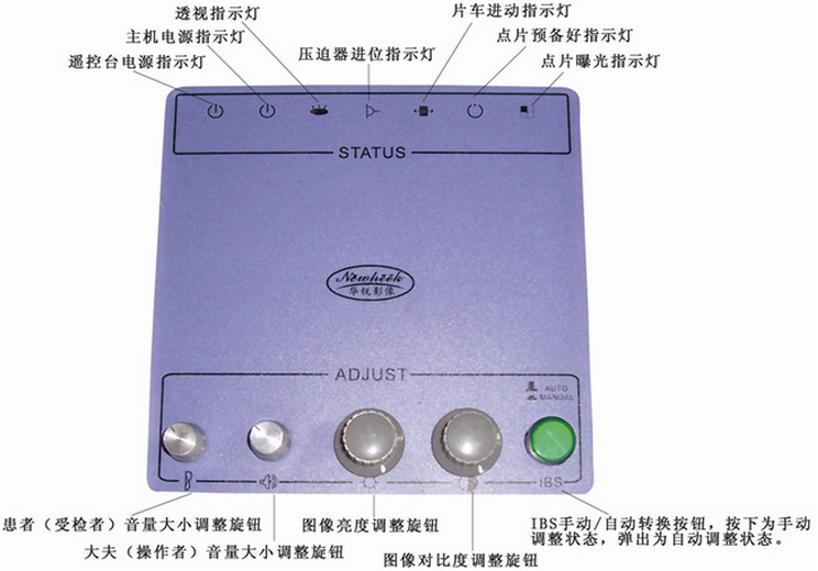 HR06遥控台参数1