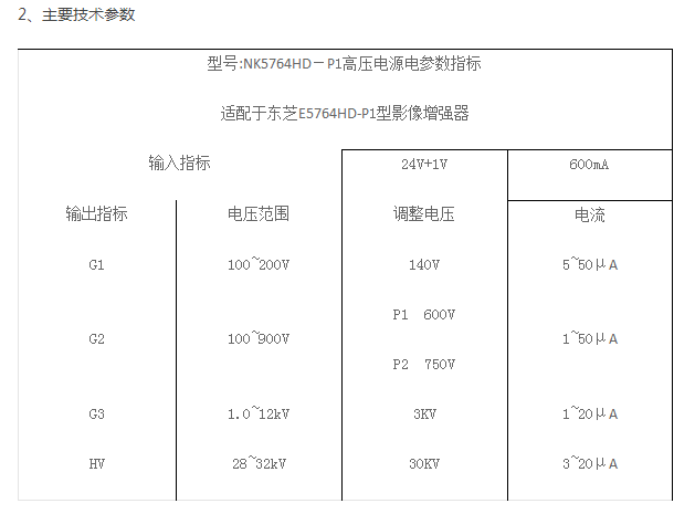 主要技术参数
