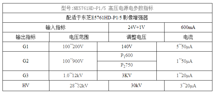 技术参数
