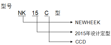 华鼎电子NK15C型CCD摄像机命名原则