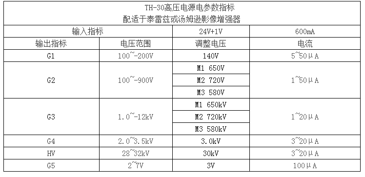 高压电源技术参数