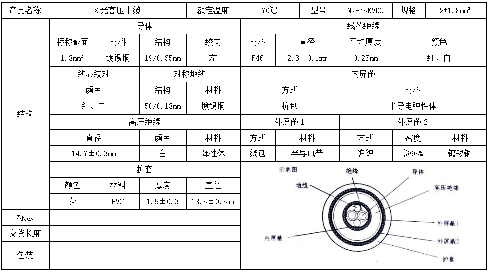 高压电缆技术参数