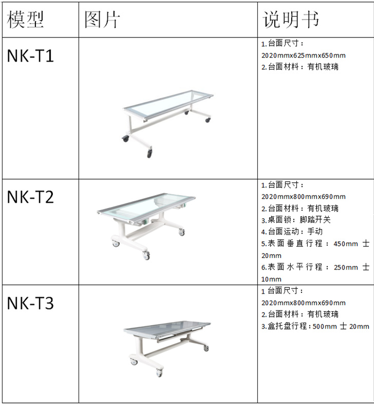 拍片床